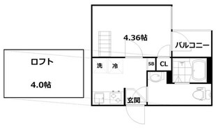 インベスト鶴見Ⅱの物件間取画像